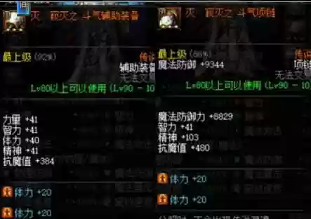 奶爸用艾肯装备怎么样插图1