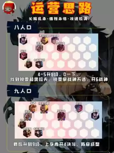谁是高手阵容搭配插图1