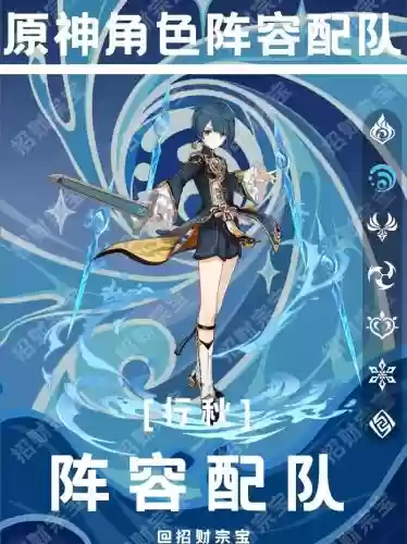 行秋阵容搭配温迪插图