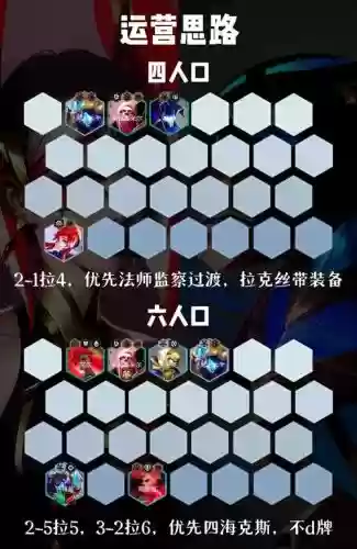 机关妖姬阵容插图