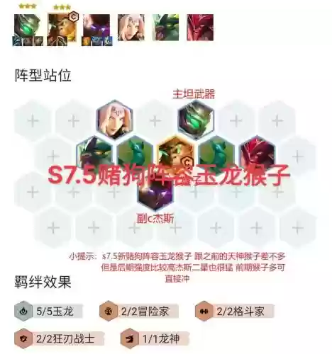 猴子狗阵容插图