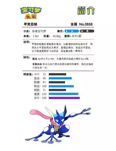 最强进化忍蛙技能表插图