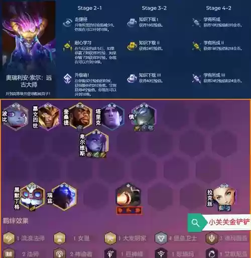 lol云顶奥德赛龙王阵容搭配插图