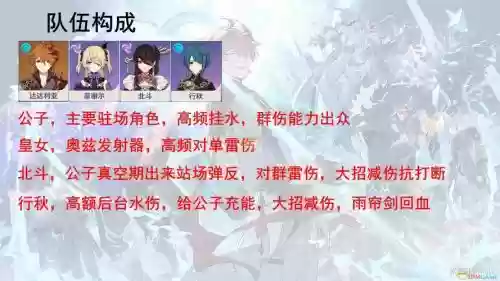 阵容搭配公子插图