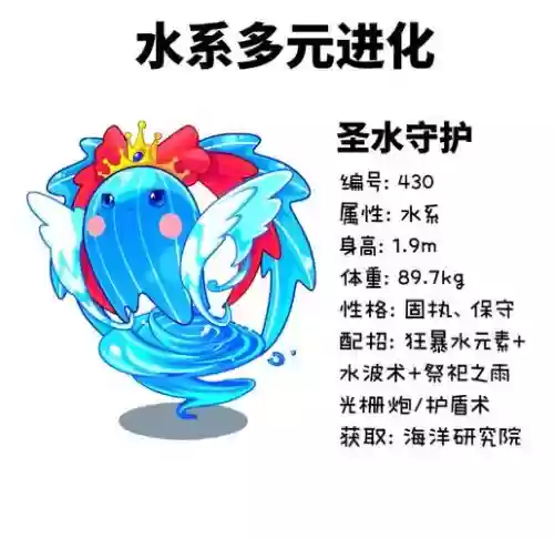 水球球超进化的技能插图1