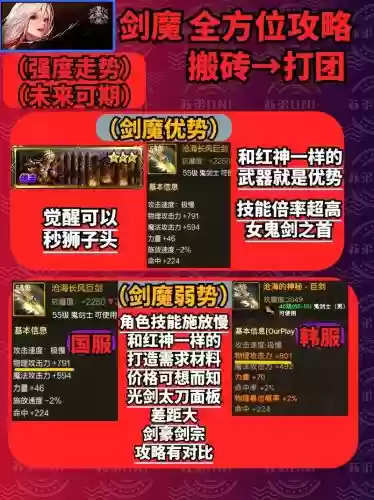 dnf剑魔异界装备推荐插图1