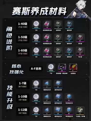 赛斯攻略贴吧插图1