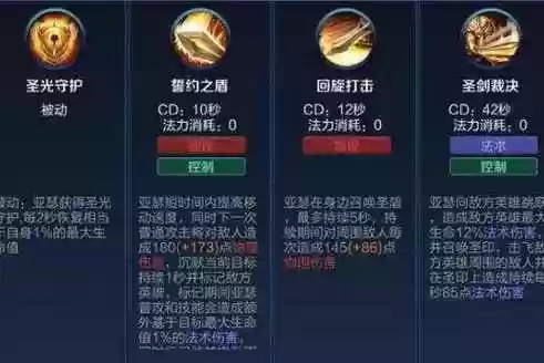 亚瑟更新前技能是哪些插图