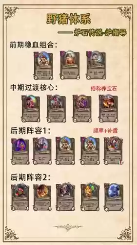 酒馆全部阵容插图1