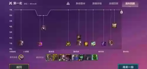 丧尸破财阵容插图