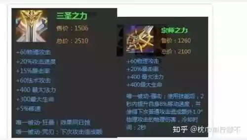 三圣之力是什么装备插图1