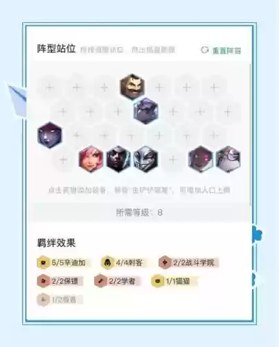辛迪加阵容搭配_1插图1