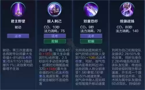 刘邦怎么点技能插图
