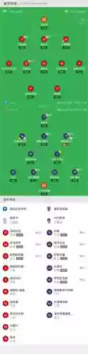 线上球队阵容插图1