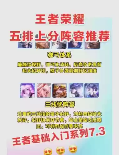 了解王者阵容插图1