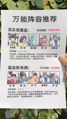 放置三国猛将阵容搭配图插图