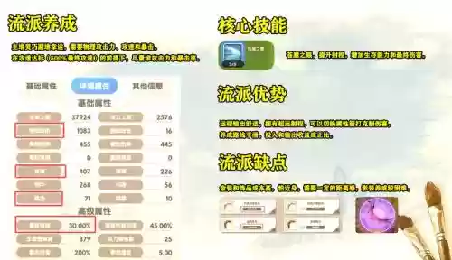 ro手游猎人最新攻略插图1