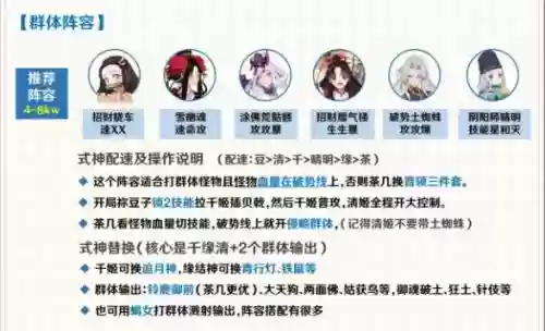天魔归来阵容插图1