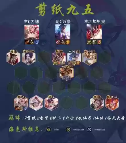 下棋决斗阵容插图