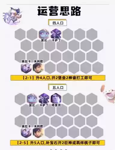 宝石模式阵容插图