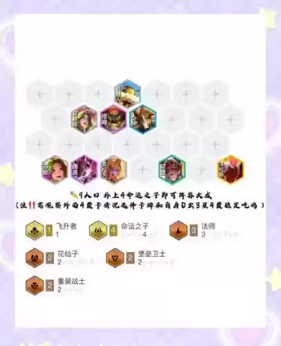 狗将阵容搭配插图1