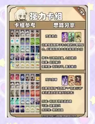 经典阵容卡插图1