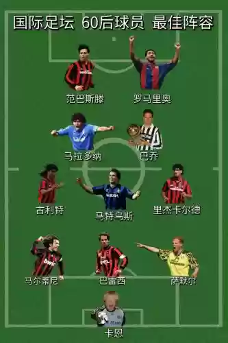 马特乌斯最强阵容插图
