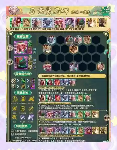 破碎黎明2手游阵容搭配插图