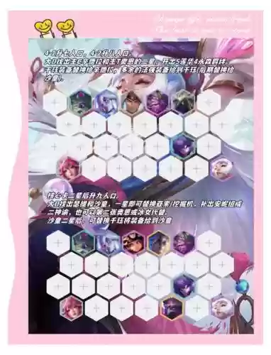 森林阵容推荐插图
