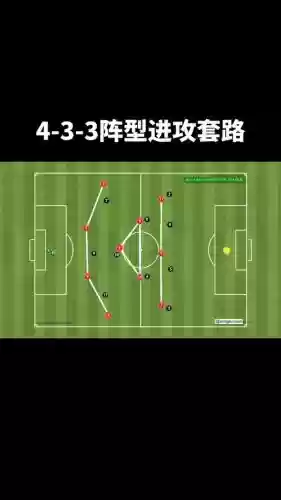 位置投射阵容_1插图1