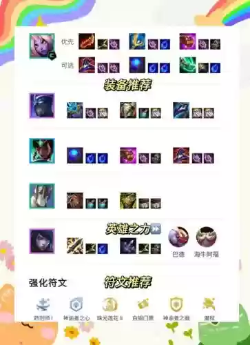 冷门奶妈阵容插图1
