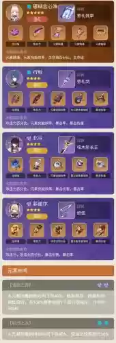 心海阵容平民插图1