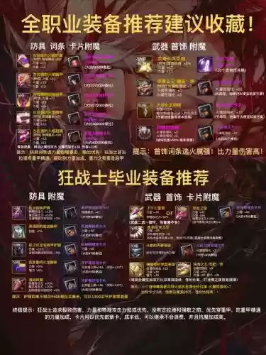 dnf怎么看装备有几个镶嵌孔插图