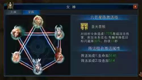 曙光之战元素使者pk技能排位插图1