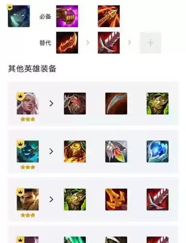 铁甲人马阵容插图1