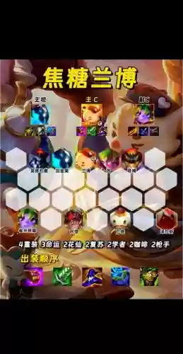 熔炉阵容要求插图1