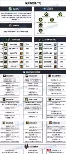 男散打85武器哪个号_1插图