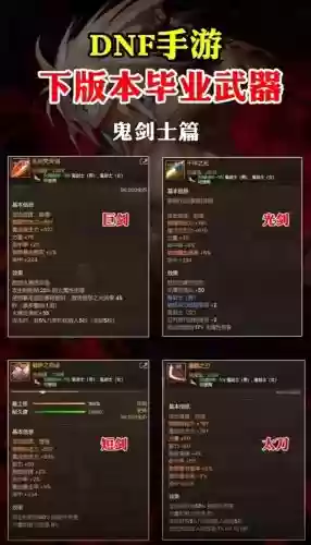 dnf怎么发装备信息插图1