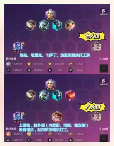 瑞芬阵容插图