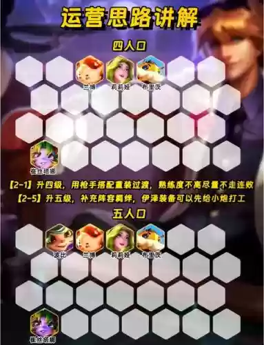下棋阵容ez插图1