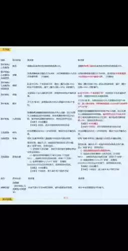 梦幻西游怎么增加门派贡献_1插图