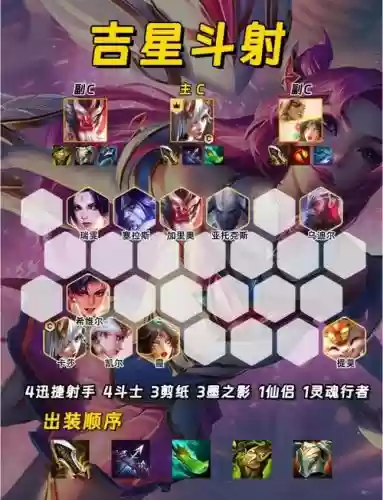 星斗防守阵容插图1