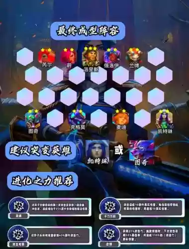 四狙阵容搭配插图1