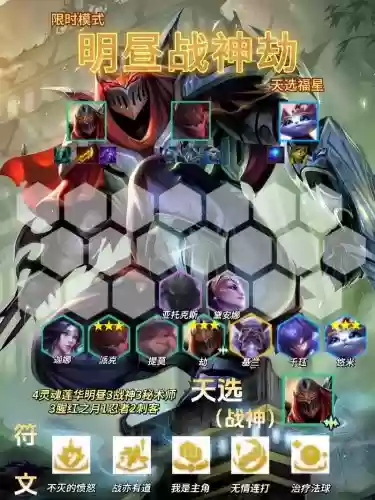 劫灭阵容搭配插图1
