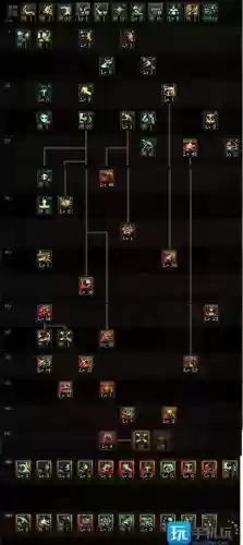 复仇者点技能详解插图
