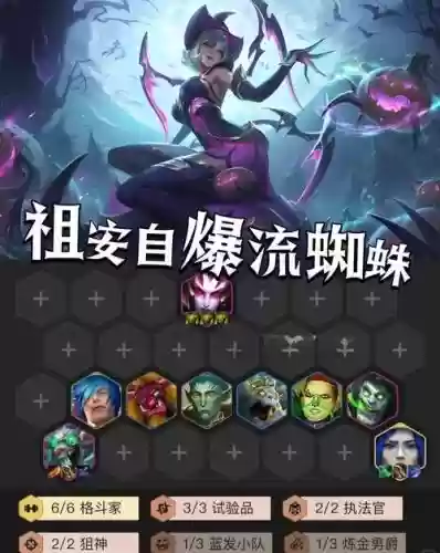 蜘蛛转阵容插图