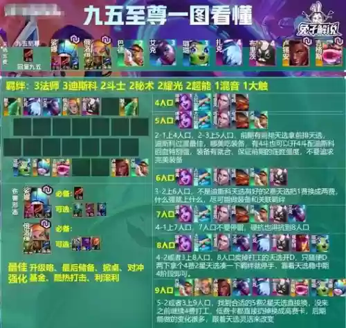 1095法系阵容插图