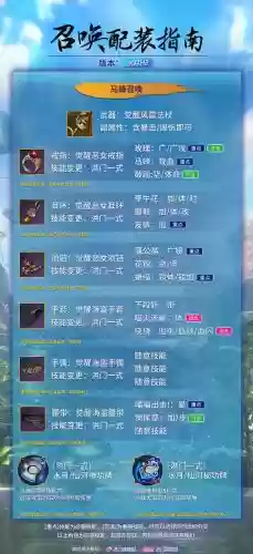 剑灵武器邮票怎么获得插图