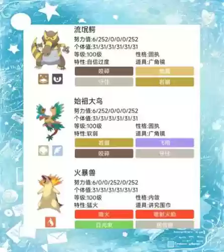 pokemmo通关阵容搭配插图