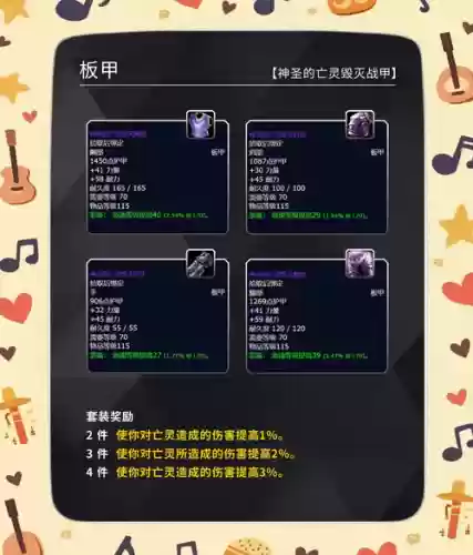 入侵点装备奖励插图